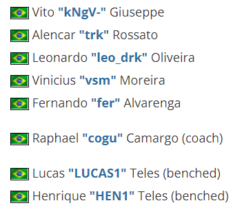 AG.AL战队夺得电竞世界杯王者荣耀项目冠军