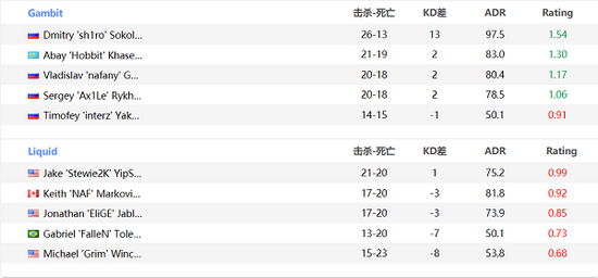 2025年全球手游收入与下载量排行榜揭晓