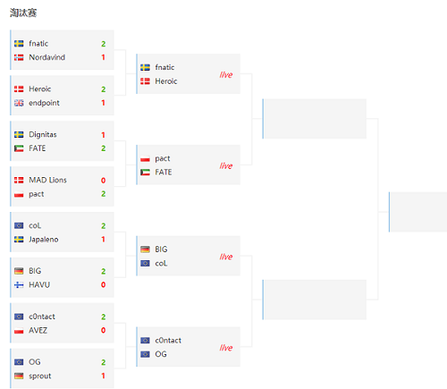瓦洛彭于晏如何在快男中崛起为传奇人物