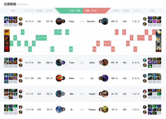梦之形游戏正式发售 体量扩充带来全新体验