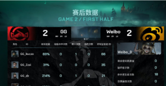 王者荣耀世界全面升级带来多元化体验